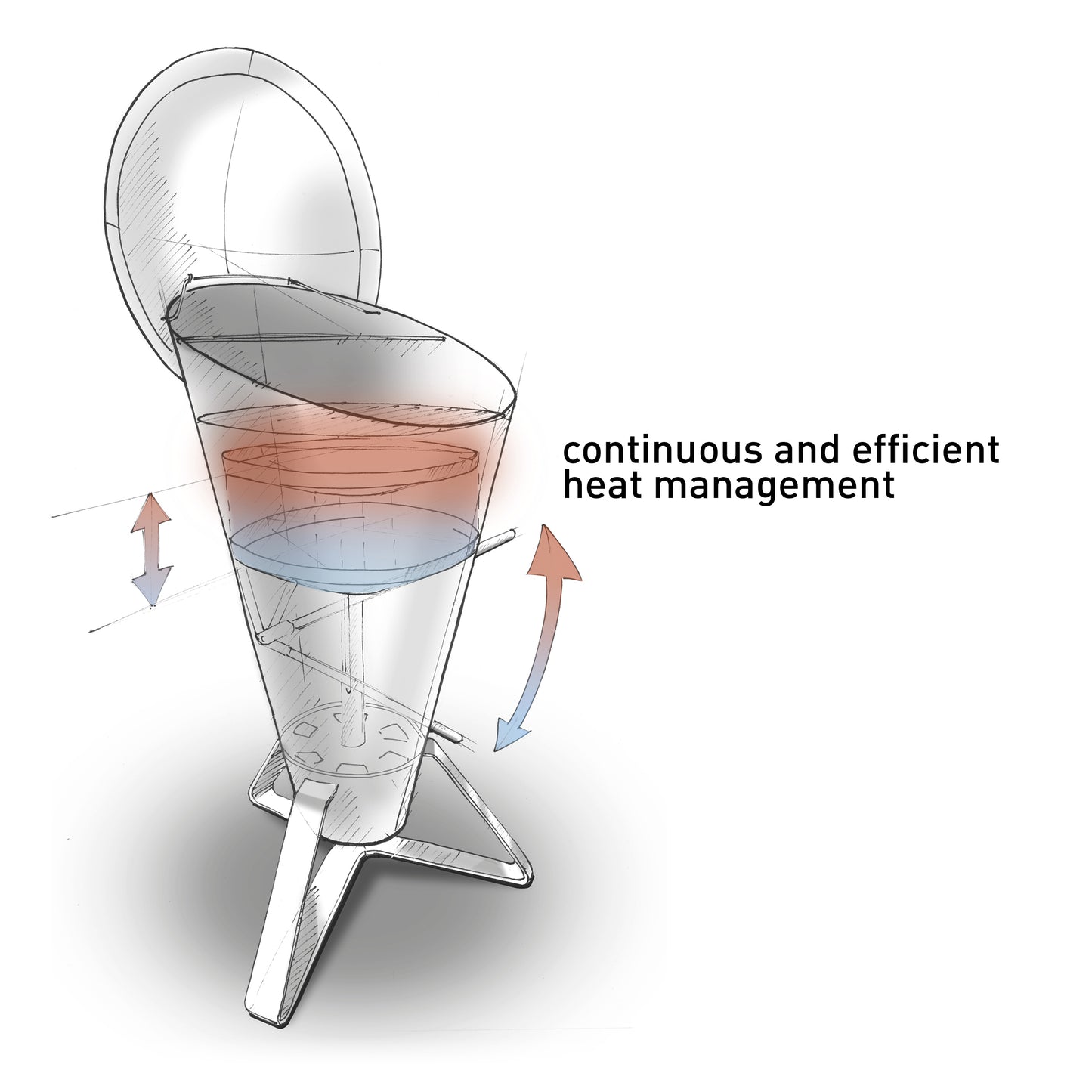 CONE Charcoal Grill